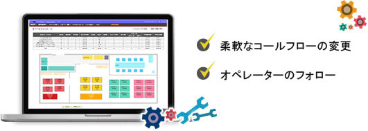 効果-オペレーターにとって使いやすいところが決め手に